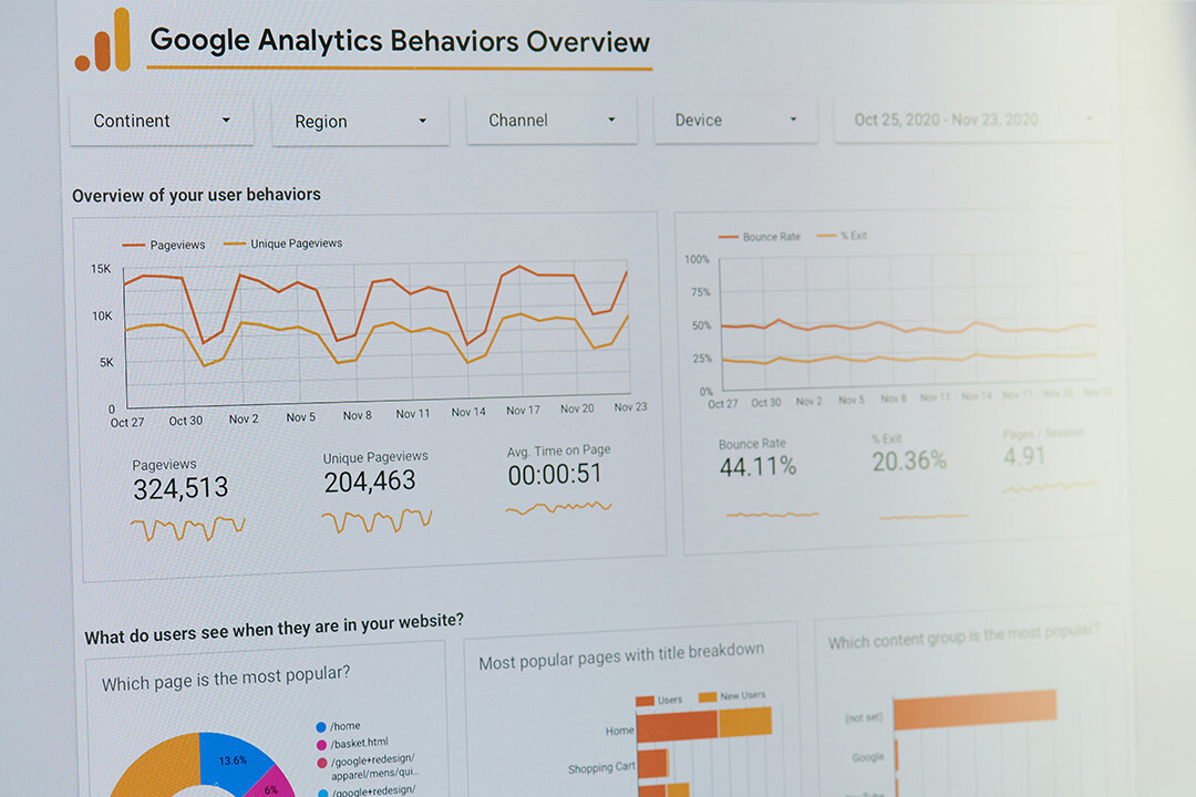 Google Analytics dashboard showing user behaviors with graphs on pageviews, bounce rate, and average time on page.