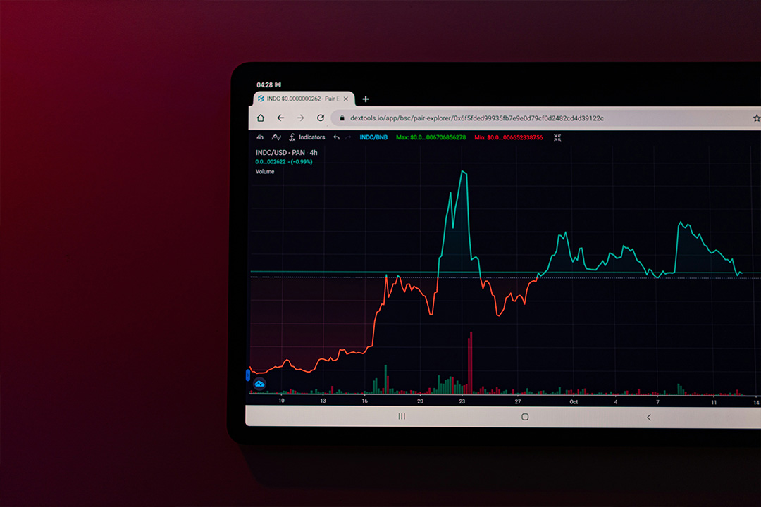Digital marketing dashboard displaying performance graphs, representing automation and data-driven ad campaign insights.
